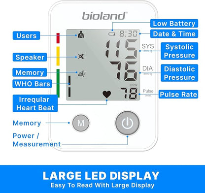 Blood Pressure Machine with Extra Large 2005