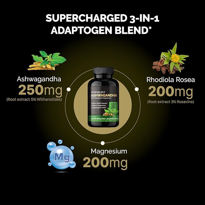 Ashwagandha 250mg Capsules with Magnesium & 5% Withanolides, 60 Caps