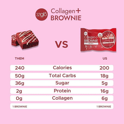 321glo Collagen Protein Brownie | Gluten Free, Low Sugar | Keto Snack for Women, Men, & Kids | 16g Protein, 6g Collagen | 12 Pack (12 Pack, Red Velvet)