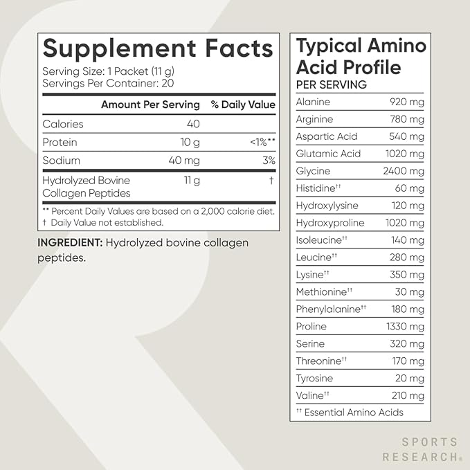 Sports Research® Collagen Peptides Packets (20 Count) 1 & 3 Collagen