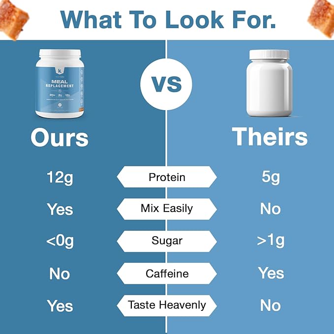 Meal Replacement Powder Gluten Free Contains 100% natural 742g- Salted