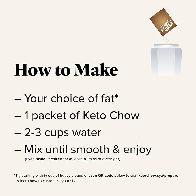 Keto Chow Chocolate