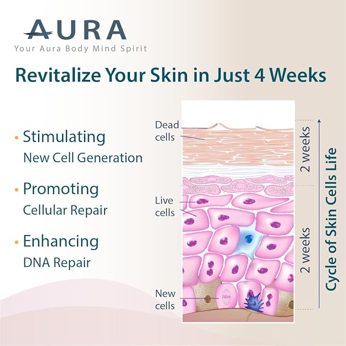 AURA VERISOL® Bioactive Collagen Peptides® Powder 31 Servings.