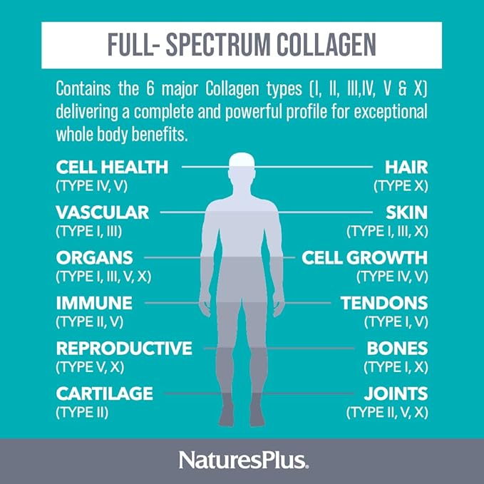 Natures Plus Collagen Peptides 20 Stick 20 Servings