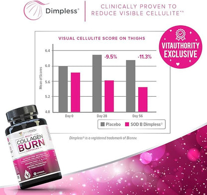 Multi Collagen Burn: Multi-Type Hydrolyzed Protein