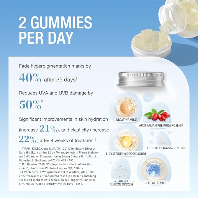 Unichi Nicotinamide Gummy, Flush Free Vitamin B3 with 60 Count