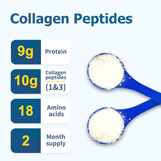 Zammex Premium Collagen Peptides Powder Unflavored,Hydrolyzed Friendly,60 Servings