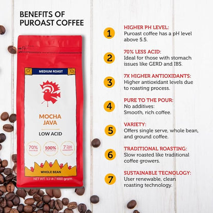 Puroast Low Acid Coffee Whole Bean | Mocha Java Whole Bean | Medium Roast | High Antioxidants & High pH |No Bitter Aftertaste | Reduced Heartburn & GERD | Suitable for Cold Brew - 2.2 LB