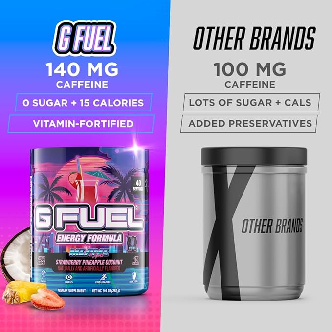 G Fuel Miami Nights Energy Drink Powder, Pre Workout Caffeine Mix for Gaming, Sugar Free Focus Amino, Vitamin + Antioxidants, 9.9oz (Strawberry Pina Colada, 40 Servings)