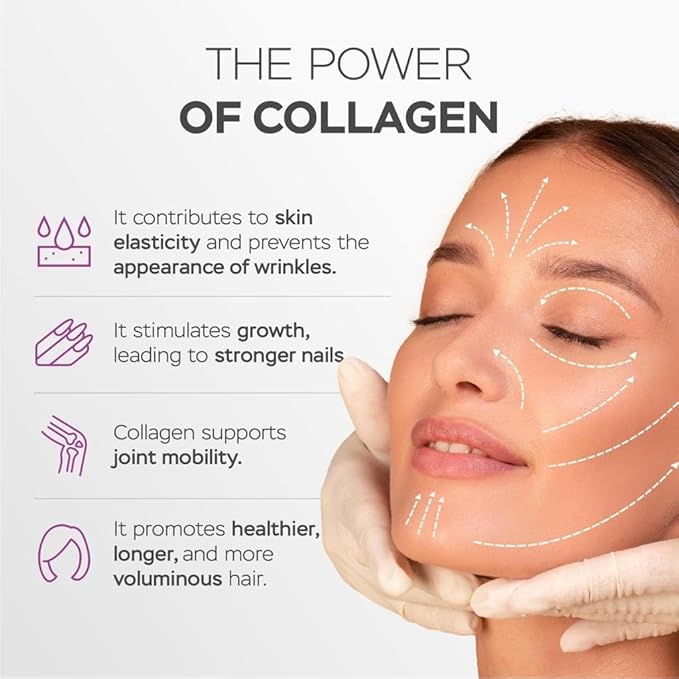 Collagen Peptide Capsules with Hyaluronic Acid, 60 Count 2)