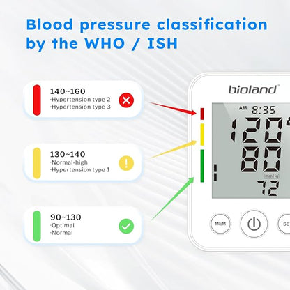 Blood Pressure Machine with Extra Large 2005