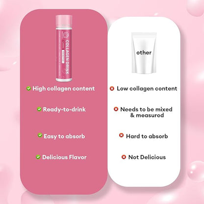 Collagen Drink with 6000mg Marine Collagen 0.85 Fl.Oz(25ml)x30 Fl.Oz(25ml)x30 Bottles,