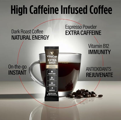 VitaCup Extra Shot Instant Coffee Packets with Espresso Shot, “Red Eye” High Caffeine, Bold Dark Roast w/Vitamin B12, Antioxidants, Premium Instant Coffee in Single Serve Sticks, 72 Ct