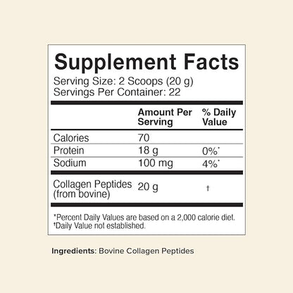 Great Lakes Wellness Collagen Peptides Powder 16oz -
