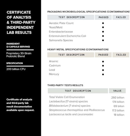 Toniiq 200 Billion CFU Probiotic Supplement 30 Verified
