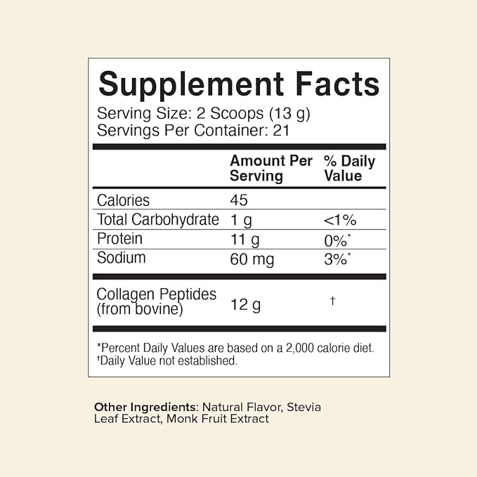Great Lakes Wellness Collagen Peptides Powder 10 oz