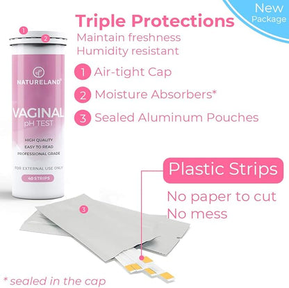 Natureland Vaginal Health pH Test Strips, (80 Strips)