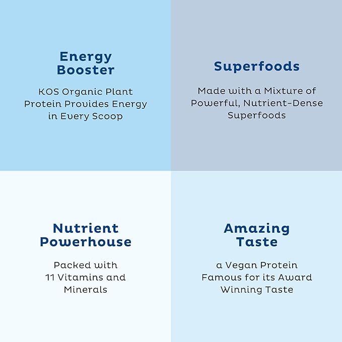 KOS Plant Based Protein Powder, Blueberry Muffin 15 Servings