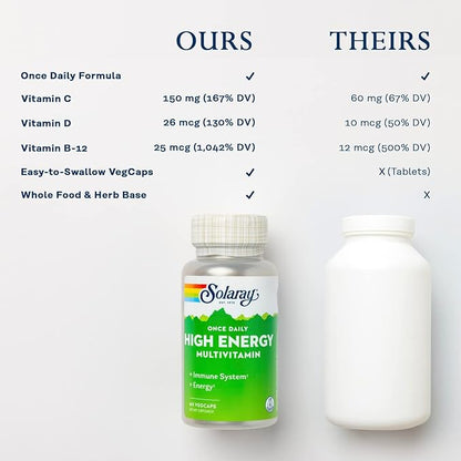 SOLARAY Once Daily High Energy Multivitamin, 60 Servings, 60 VegCaps