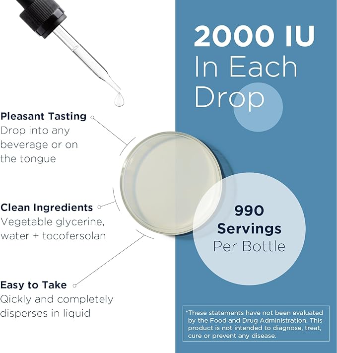 Designs for Health 2000 IU Vitamin Emulsi-D3 Emulsified D3, Highly D3 Drops 2000 IU (1000 Servings 1 Ounce)