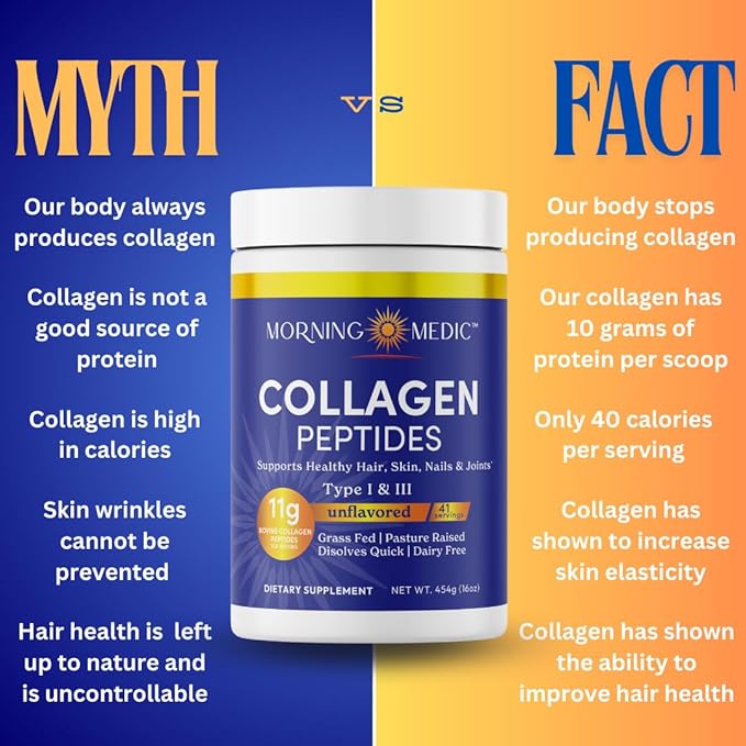 Quick Dissolving Collagen Peptides Powder 41 Servings, 16 OZ