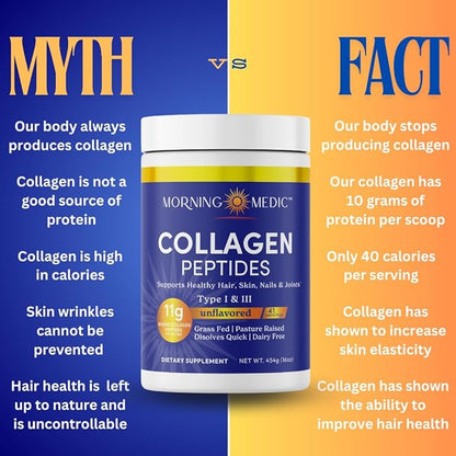 Quick Dissolving Collagen Peptides Powder 41 Servings, 16 OZ