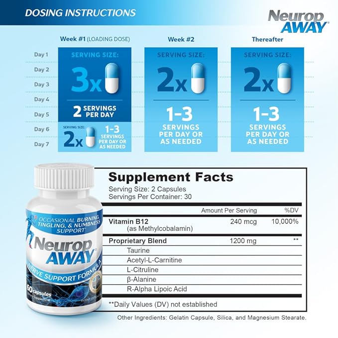 NeuropAWAY Nerve Support Formula 72 Daily Capsules