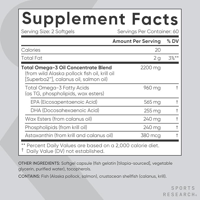 Sports Research Total Omega-3 Fish Oil 960mg of (120 Softgels)