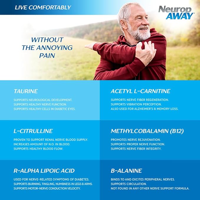NeuropAWAY Nerve Support Formula 72 Daily Capsules