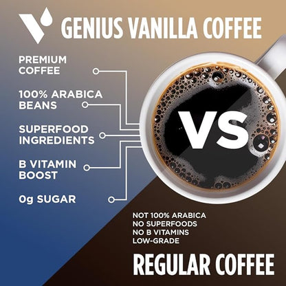 Genius Vanilla Keto Coffee Pods by VitaCup w/MCT Oil, Turmeric, B Vitamins, & D3 for Energy & Focus in Recyclable Single Serve Pod Compatible with K-Cup Brewers Including Keurig 2.0, 16 CT