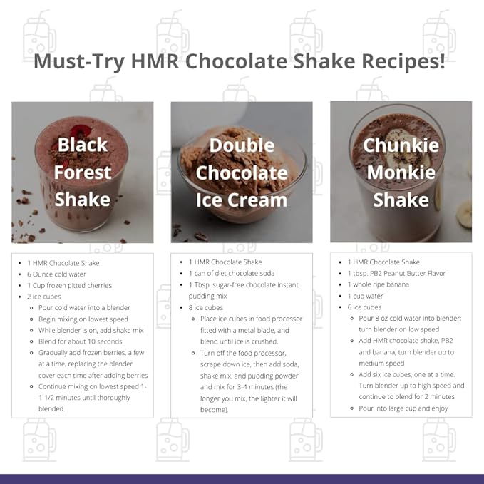 HMR "Classic" 70 Plus Chocolate Shake 15g Protein 18 Single