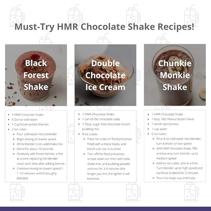 HMR "Classic" 70 Plus Chocolate Shake 15g Protein 18 Single
