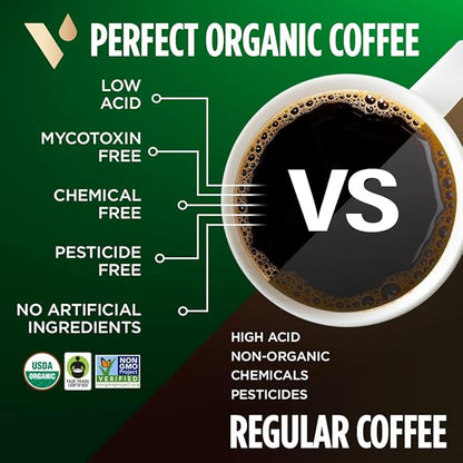 VitaCup Perfect Low Acid Coffee Pods, USDA Organic & Fair Trade, Mycotoxin Free, Dark Roast Guatemala Single Origin, Clean & Pure Recyclable Single Serve Pod compatible w/Keurig K-Cup Brewers,24 CT