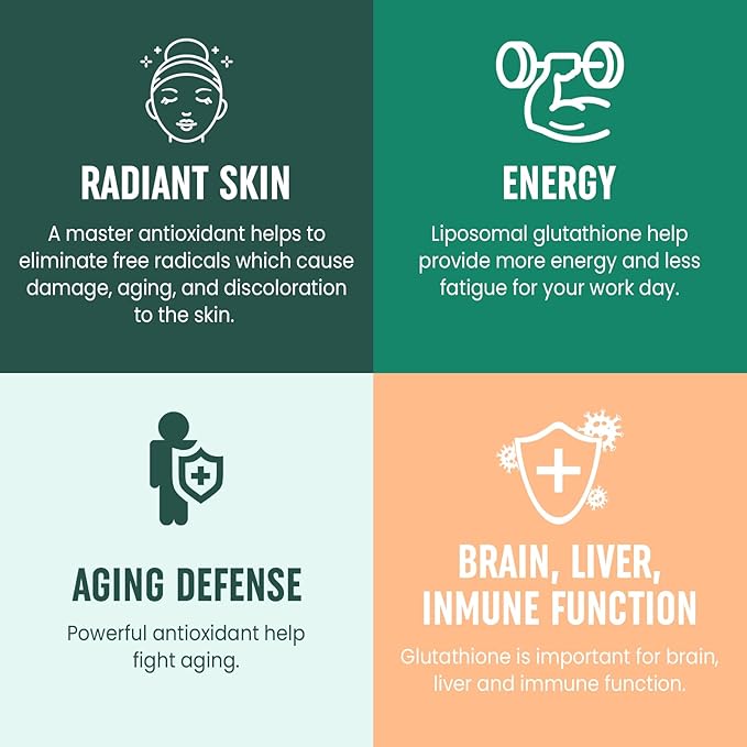 2400MG Liposomal Glutathione 60 Softgels