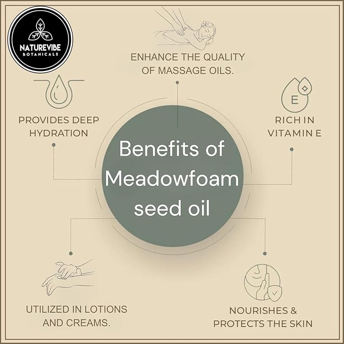 Naturevibe Botanicals Meadowfoam Oil 32 Ounces 100% Pure
