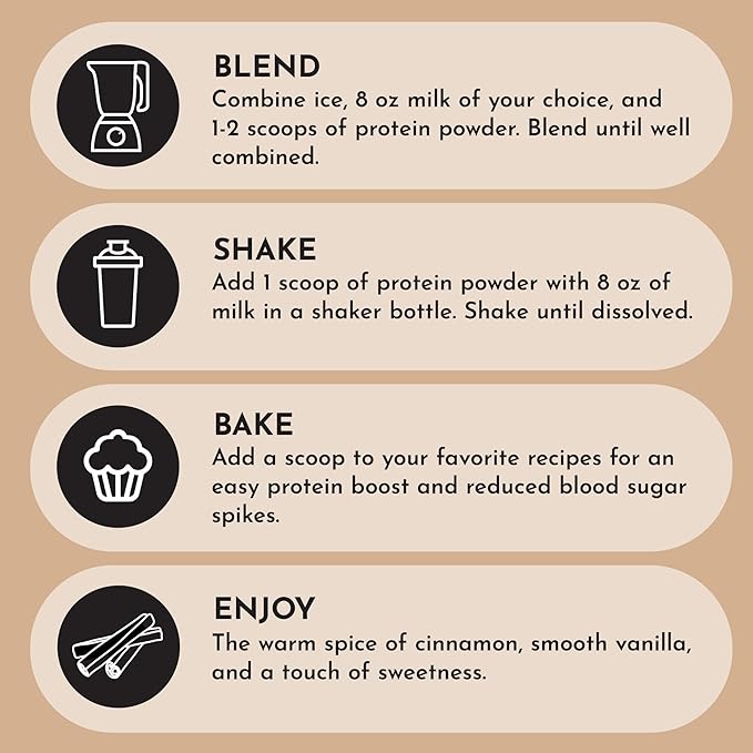JUST INGREDIENTS Snickerdoodle Protein Powder | 15 Servings | 100% Grass-Fed Whey | Non-GMO, Gluten-Free, No Artificial Flavors