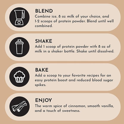 JUST INGREDIENTS Snickerdoodle Protein Powder | 15 Servings | 100% Grass-Fed Whey | Non-GMO, Gluten-Free, No Artificial Flavors