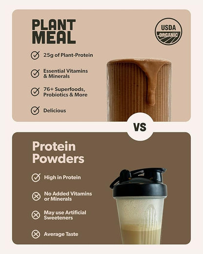 Plant Meal Replacement Shake 25g of 76+ Organic 15 Servings