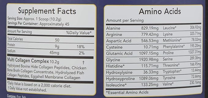 Pure Hydrolyzed Multi Collagen Protein Powder,