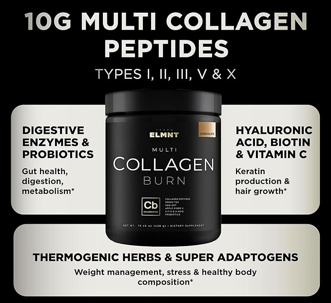 ELMNT Premium Chocolate Collagen for Women KSM66, Hyaluronic