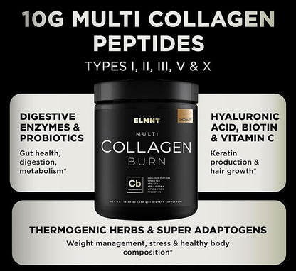 ELMNT Premium Chocolate Collagen for Women KSM66, Hyaluronic