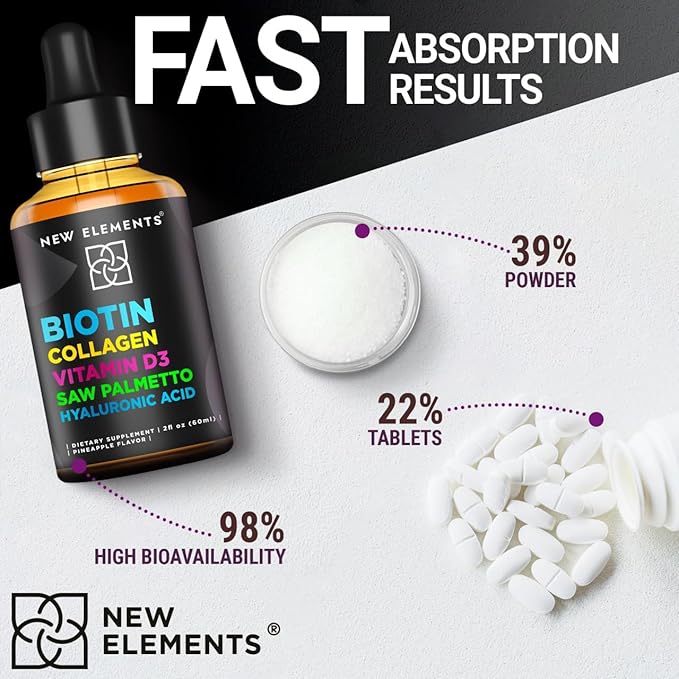 Liquid Biotin Drops with Collagen Vitamin D3 Saw