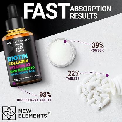 Liquid Biotin Drops with Collagen Vitamin D3 Saw
