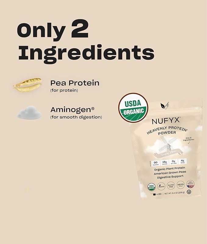 Heavenly Protein Powder (Simply Plain, 20