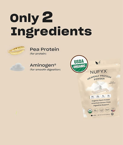 Heavenly Protein Powder (Simply Plain, 20