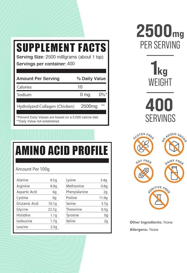 BulkSupplements.com Chicken Collagen Powder 2500mg per 1kg (2.2 (2.2 lbs) 1)