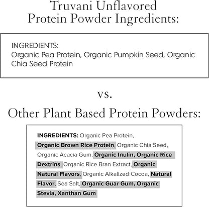 Truvani Vegan Pea Protein Powder | Unflavored | 20g Organic Plant Based Protein | 10 Servings | Keto | Gluten & Dairy Free | Low Carb | No Added Sugar