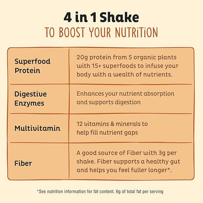 KOS Vegan Protein Powder, Salted Caramel Coffee - Low Carb Pea Protein Blend, Organic Plant Superfood Rich in Vitamins & Minerals - Keto, Dairy Free - Meal Replacement for Women & Men - 15 Servings