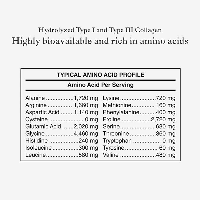 Grass-Fed Collagen Peptides 18g Protein 378g