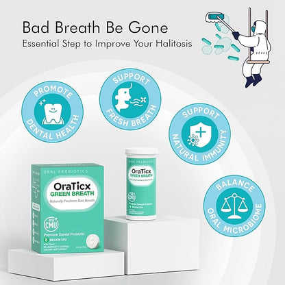 Oral Probiotics Green Breath, Freshen Bad Breath, Dental Probiotic Supplement for Oral Health, 8 Billion CFU, Mint Flavor 30 Lozenges 2-Pack
